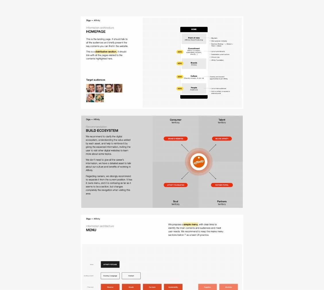 Affinity Petcare — Dar la vuelta al discurso